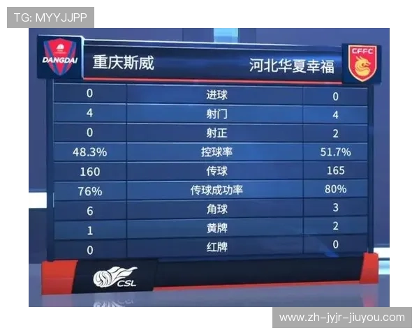 中超联赛主场与客场的积分统计与影响分析